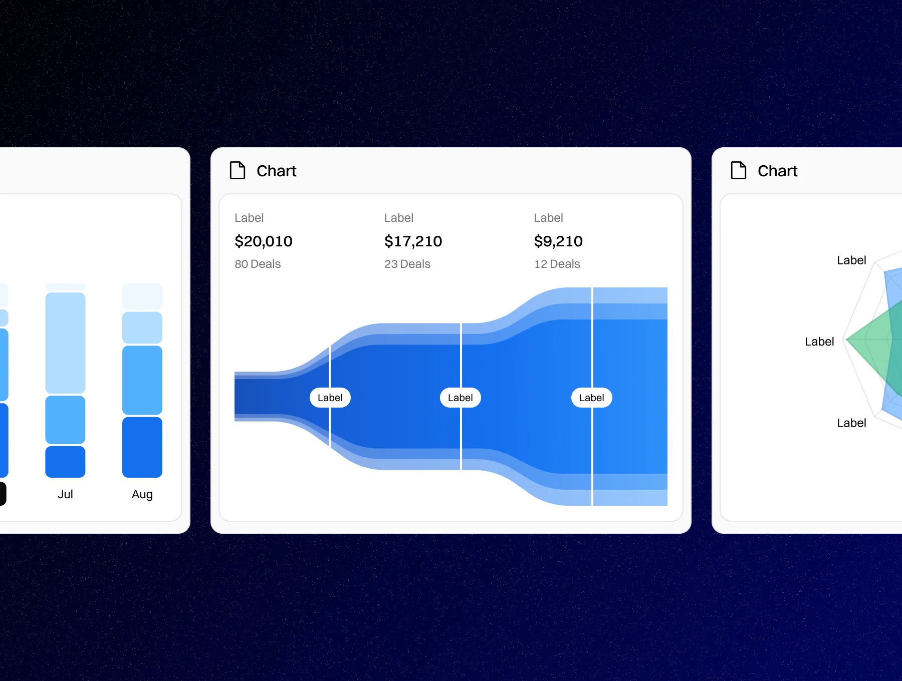 Dashboard Charts UI Kit 9