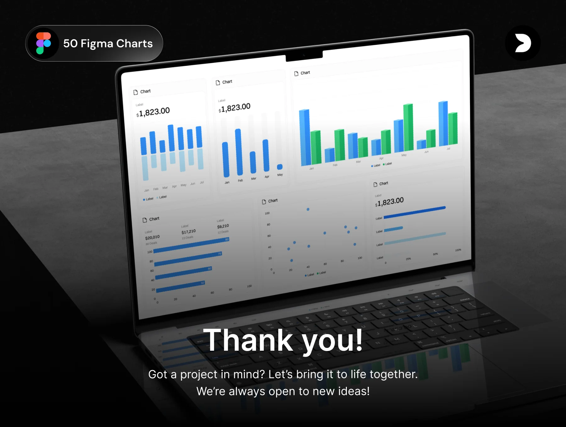 Dashboard Charts UI Kit 10