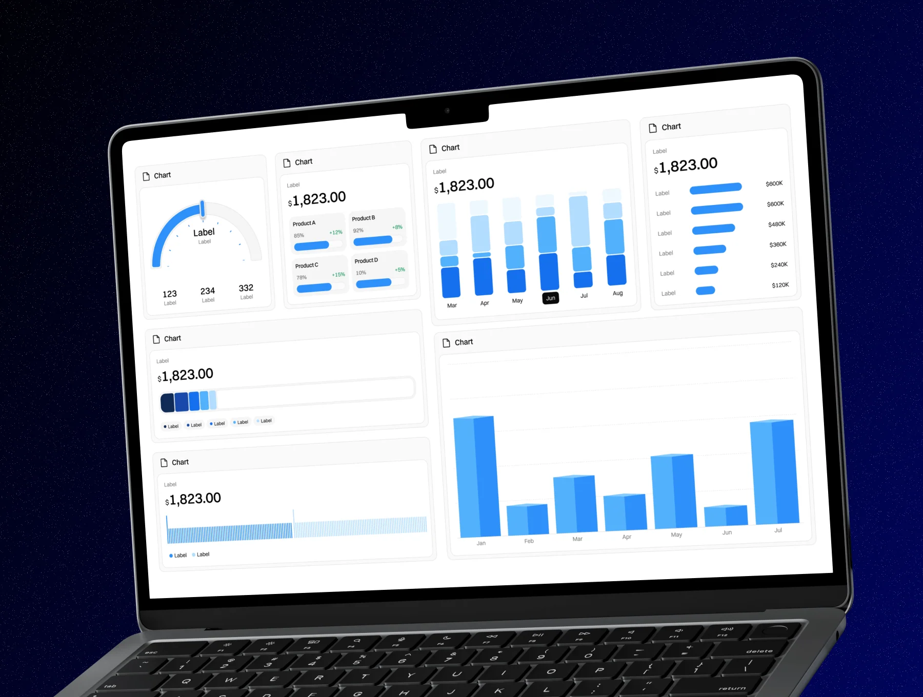 Dashboard Charts UI Kit 3