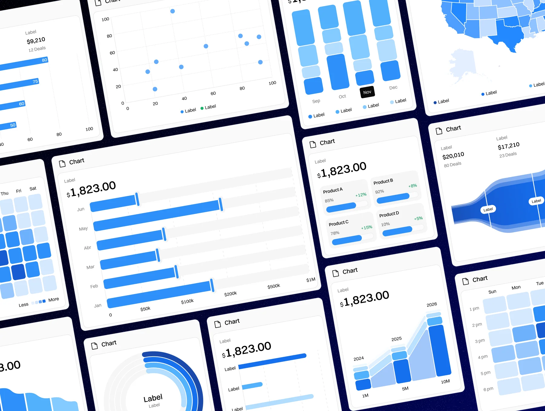 Dashboard Charts UI Kit 7