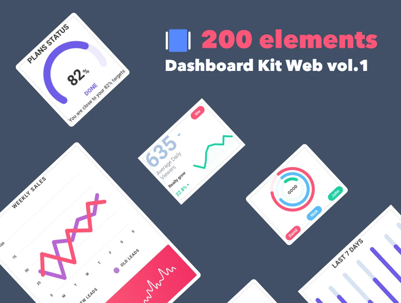Dashboard Kit Web Vol.1 2