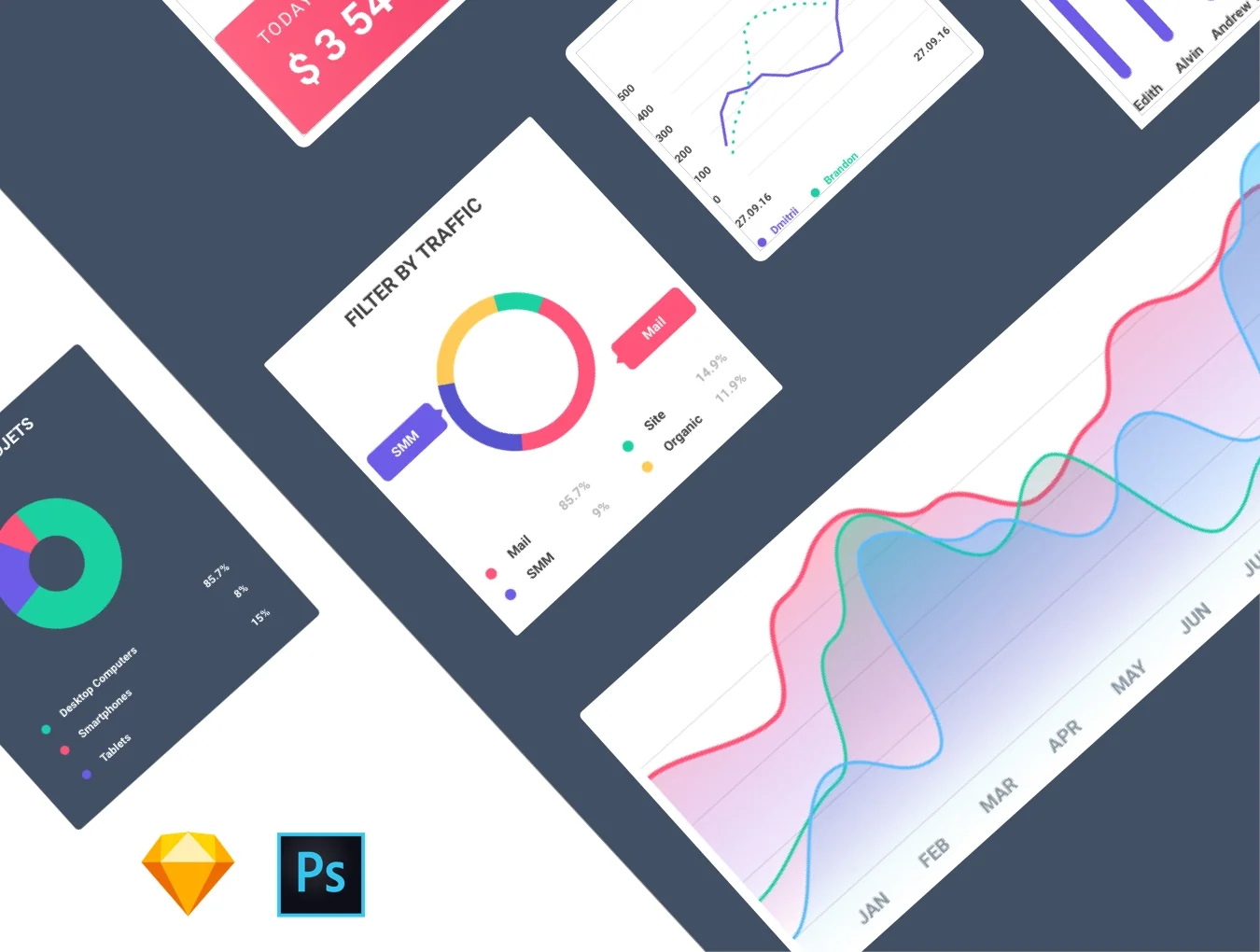 Dashboard Kit Web Vol.1 4