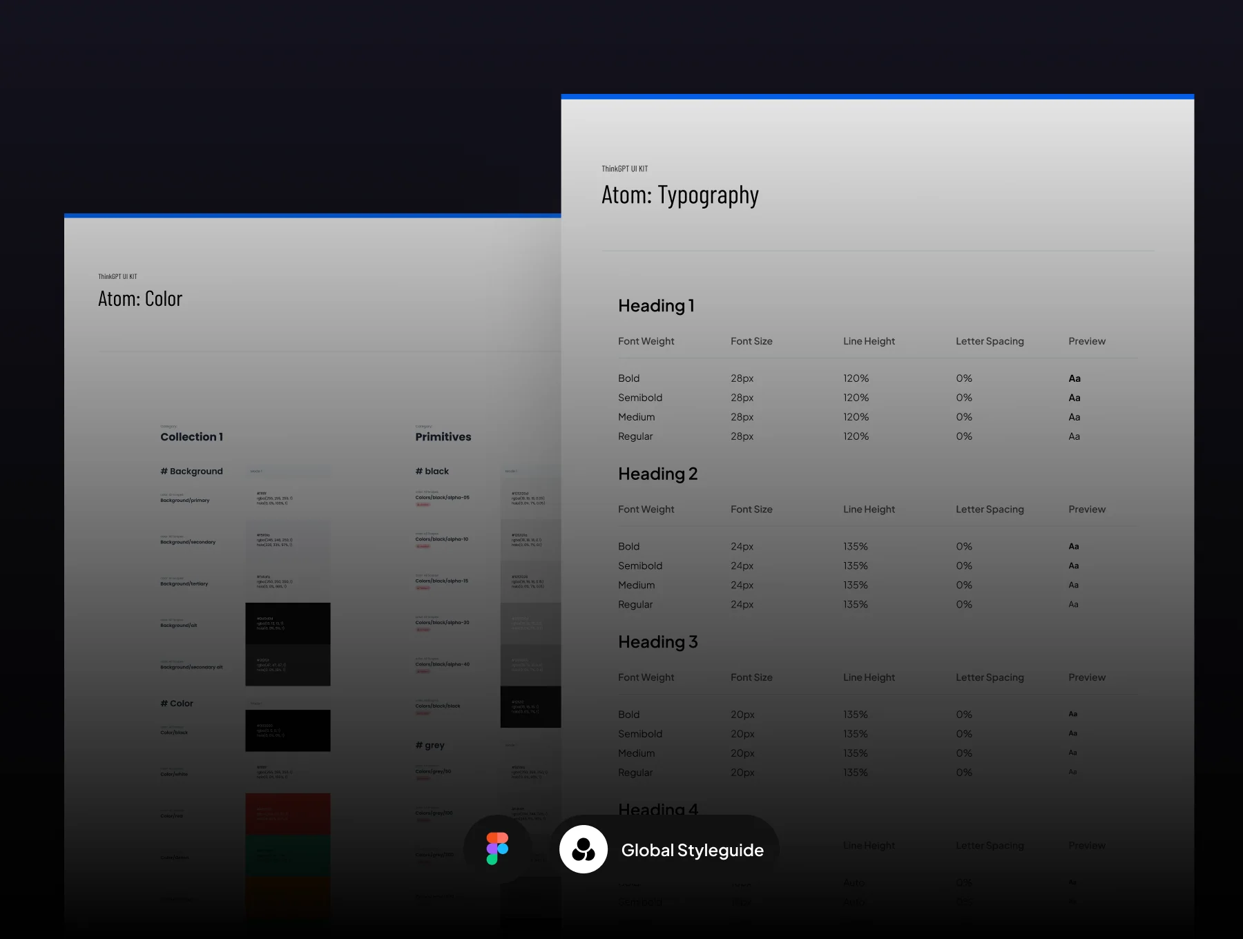 Dashboard - SAAS Chatbot AI 4