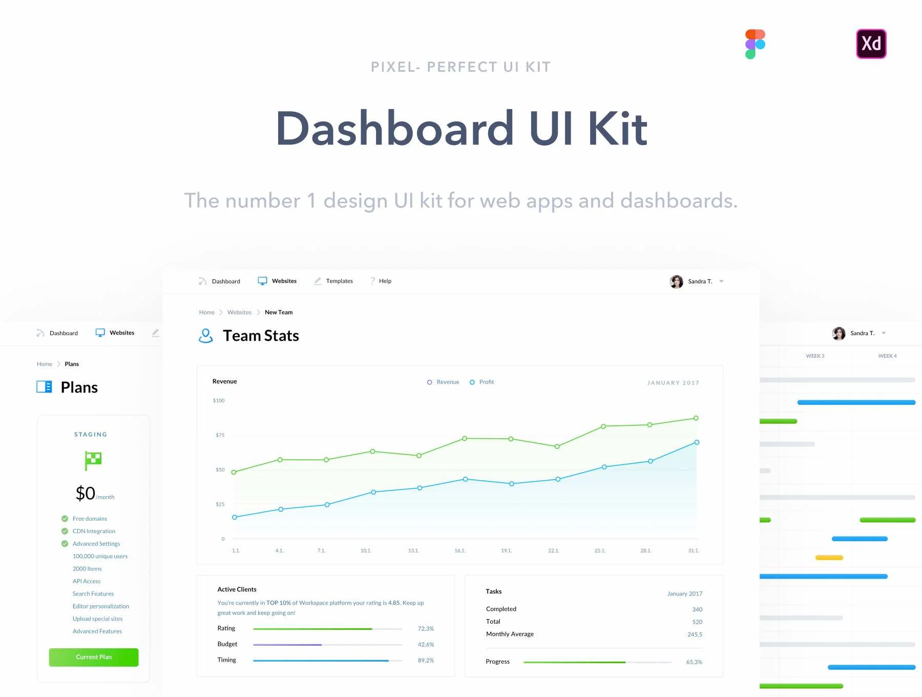 Dashboard UI Kit
