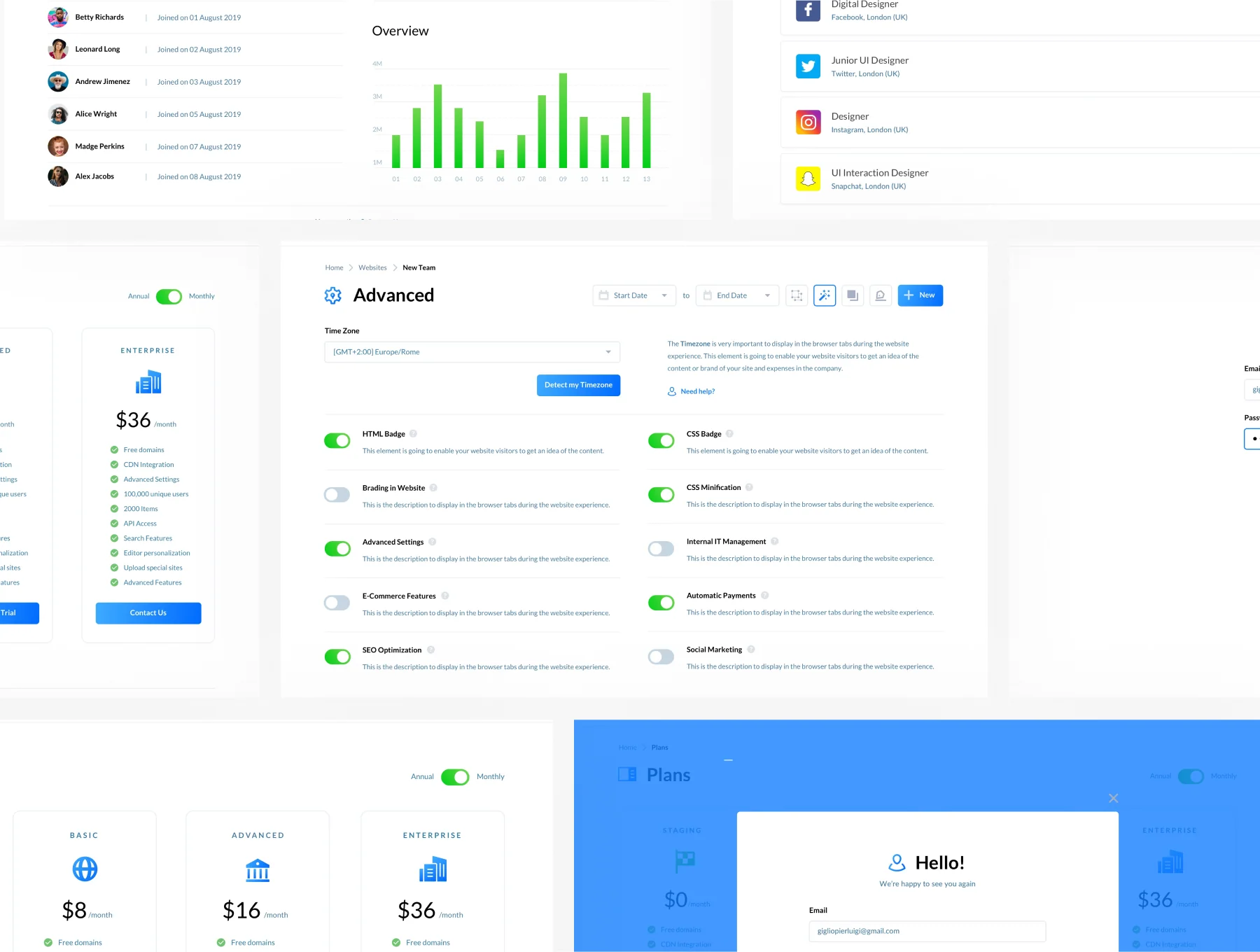 Dashboard UI Kit 5