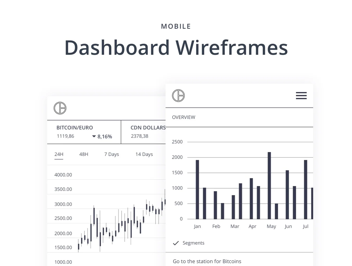 Dashboards UX Mobile