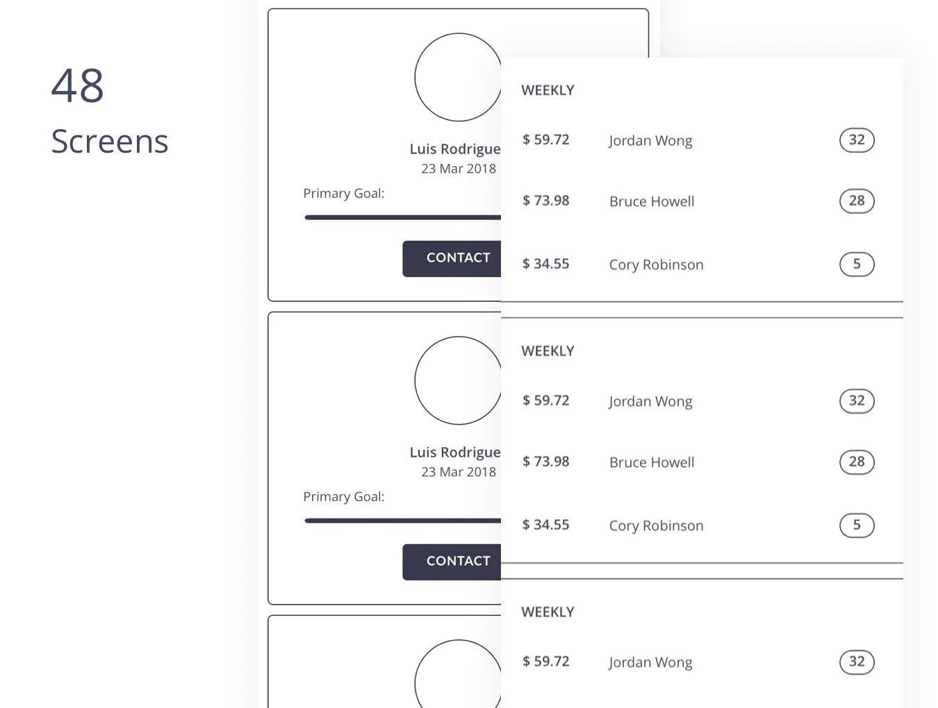 Dashboards UX Mobile 4
