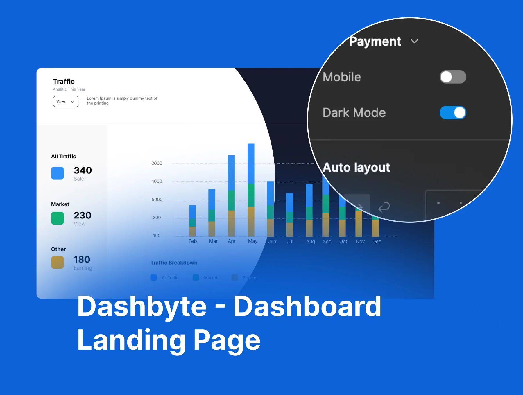 Dashbyte - Dashboard Ui Kit 3