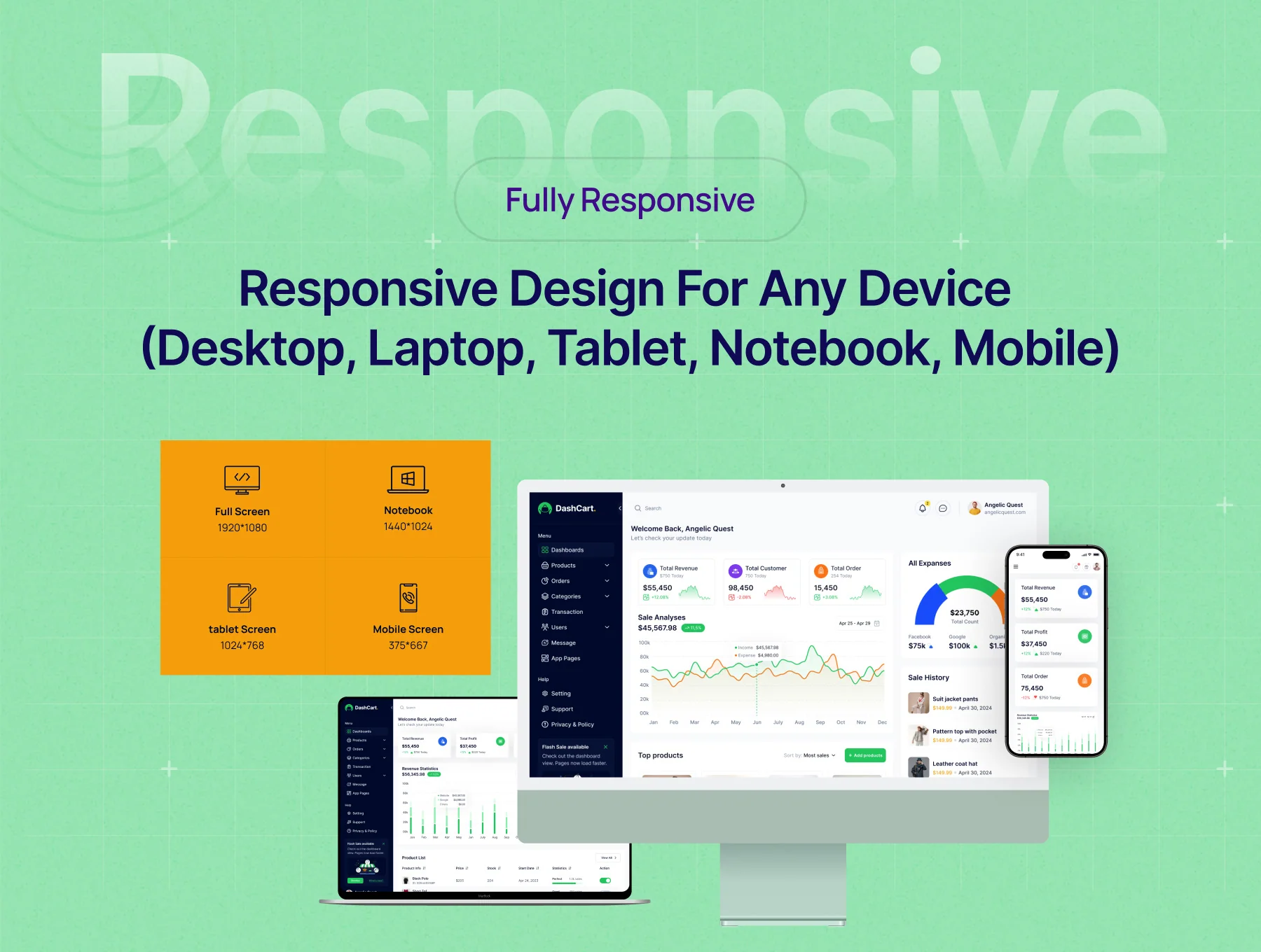 DashCart - Dashboard Figma UI Kit for eCommerce 4