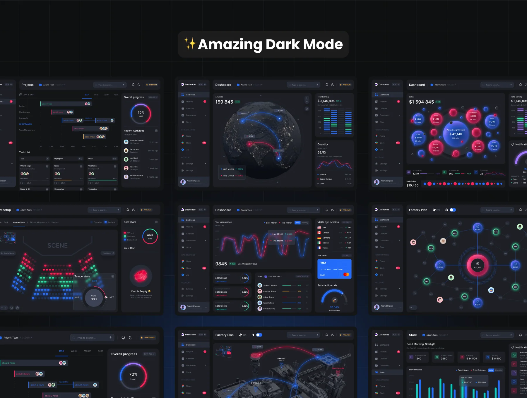 Dashcube - Dashboard Ui Kit 2
