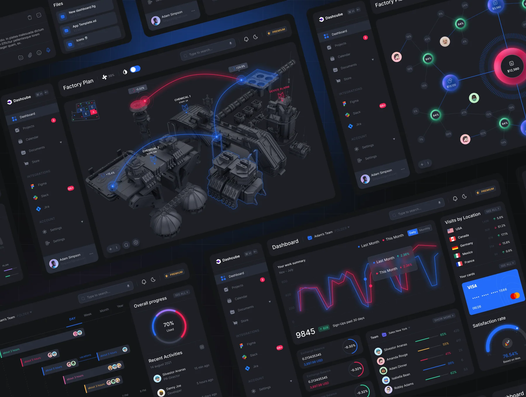 Dashcube - Dashboard Ui Kit 7