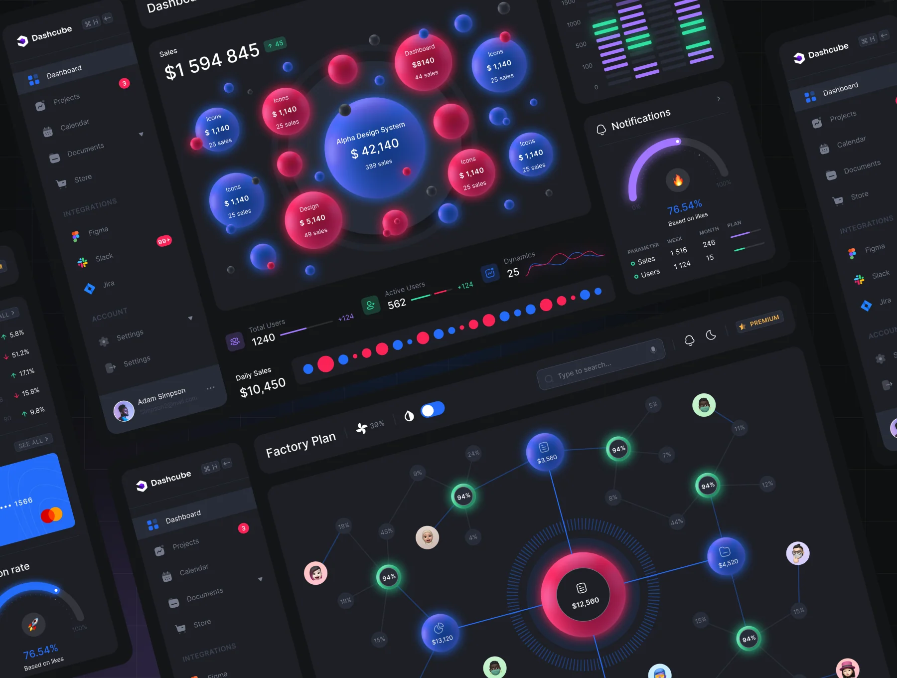 Dashcube - Dashboard Ui Kit 8