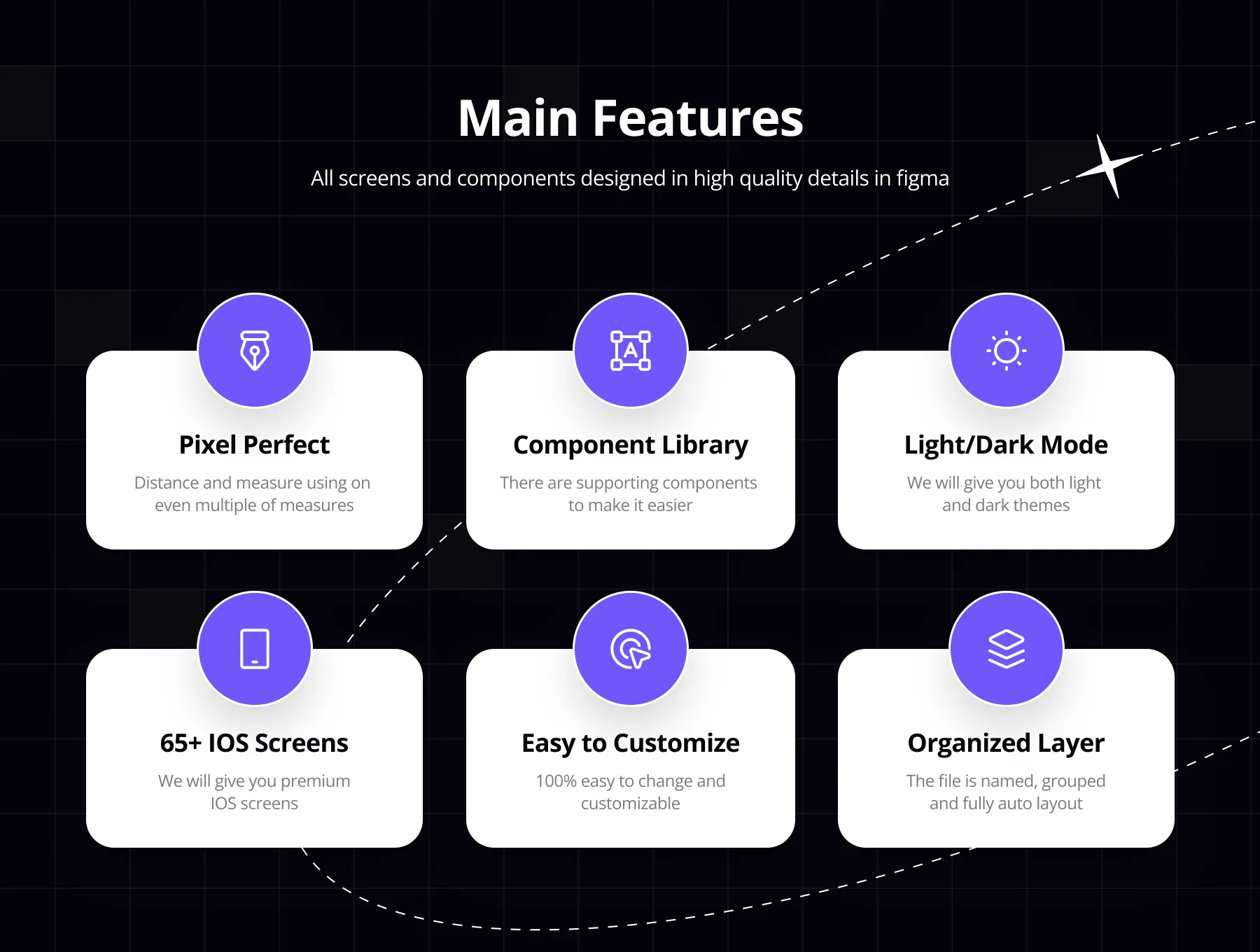 DashDeliver - Parcel Delivery App UI Kit 2