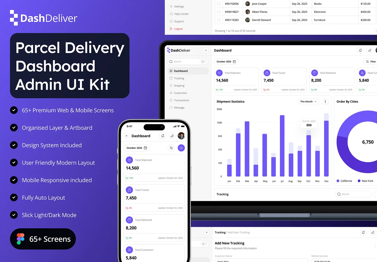 DashDeliver - Parcel Delivery Dashboard Admin UI Kit