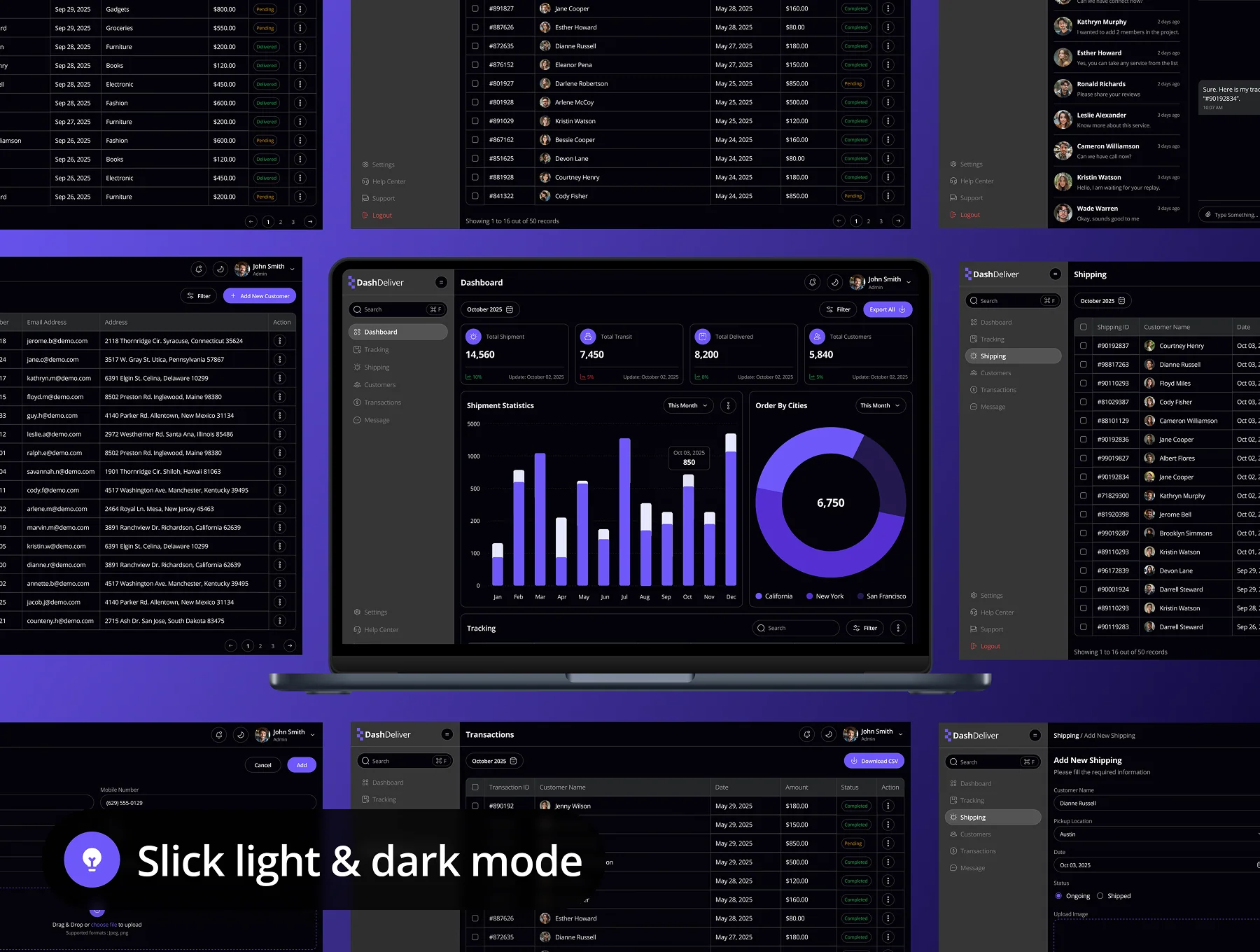 DashDeliver - Parcel Delivery Dashboard Admin UI Kit 4