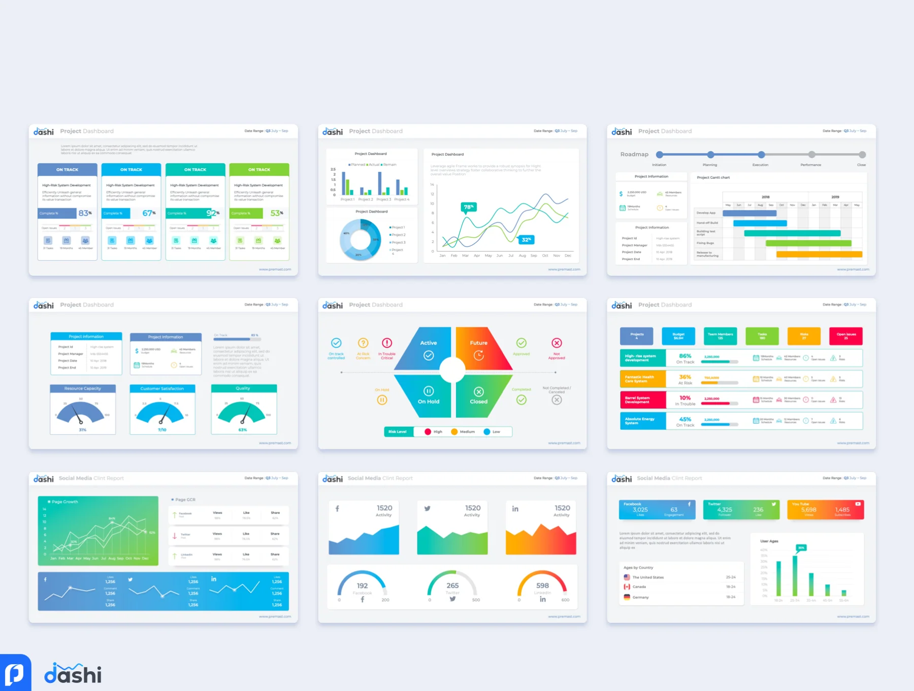 dashi dashboard PowerPoint template 2