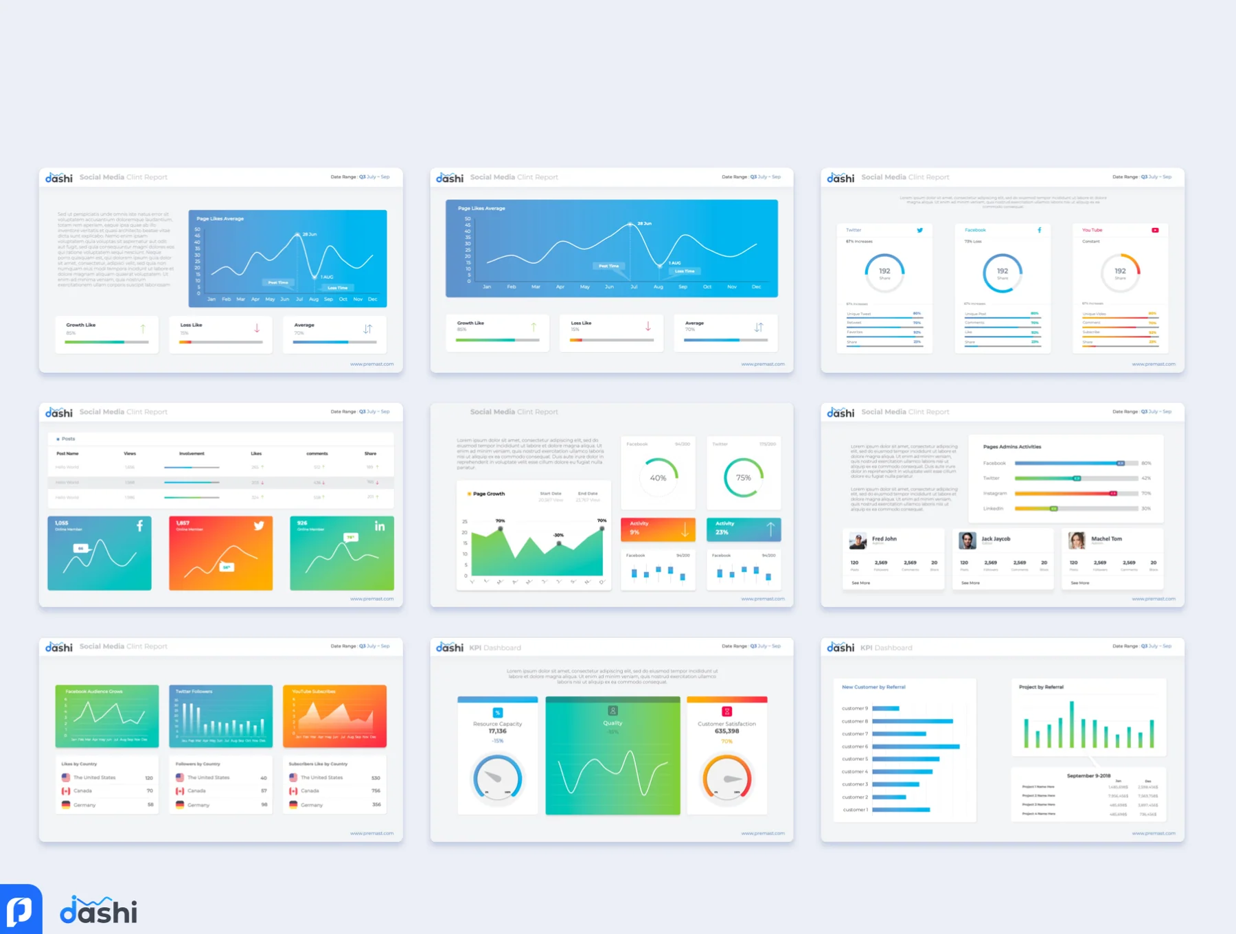 dashi dashboard PowerPoint template 3