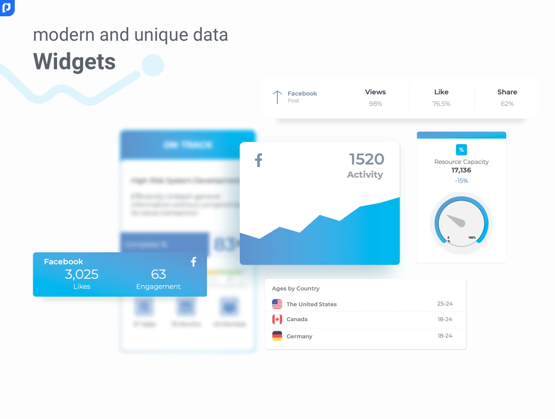 dashi dashboard PowerPoint template 5