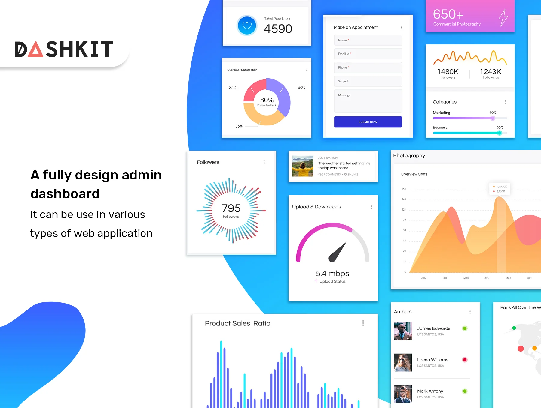 Dashkit - Admin Dashboard UI Kit 6