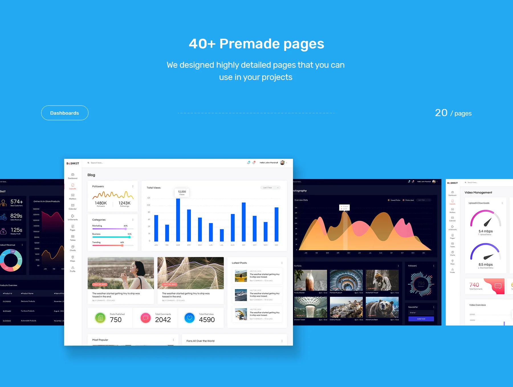 Dashkit - Admin Dashboard UI Kit 7