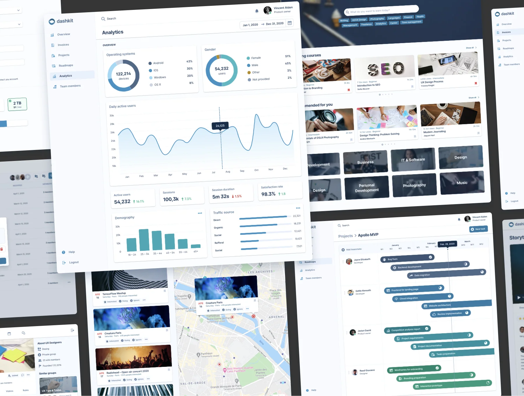 Dashkit UI