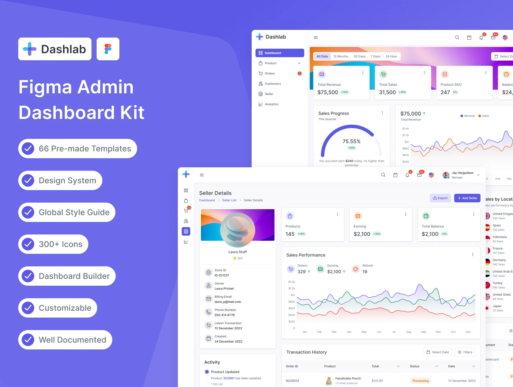 Dashlab Dashboard UI Kit