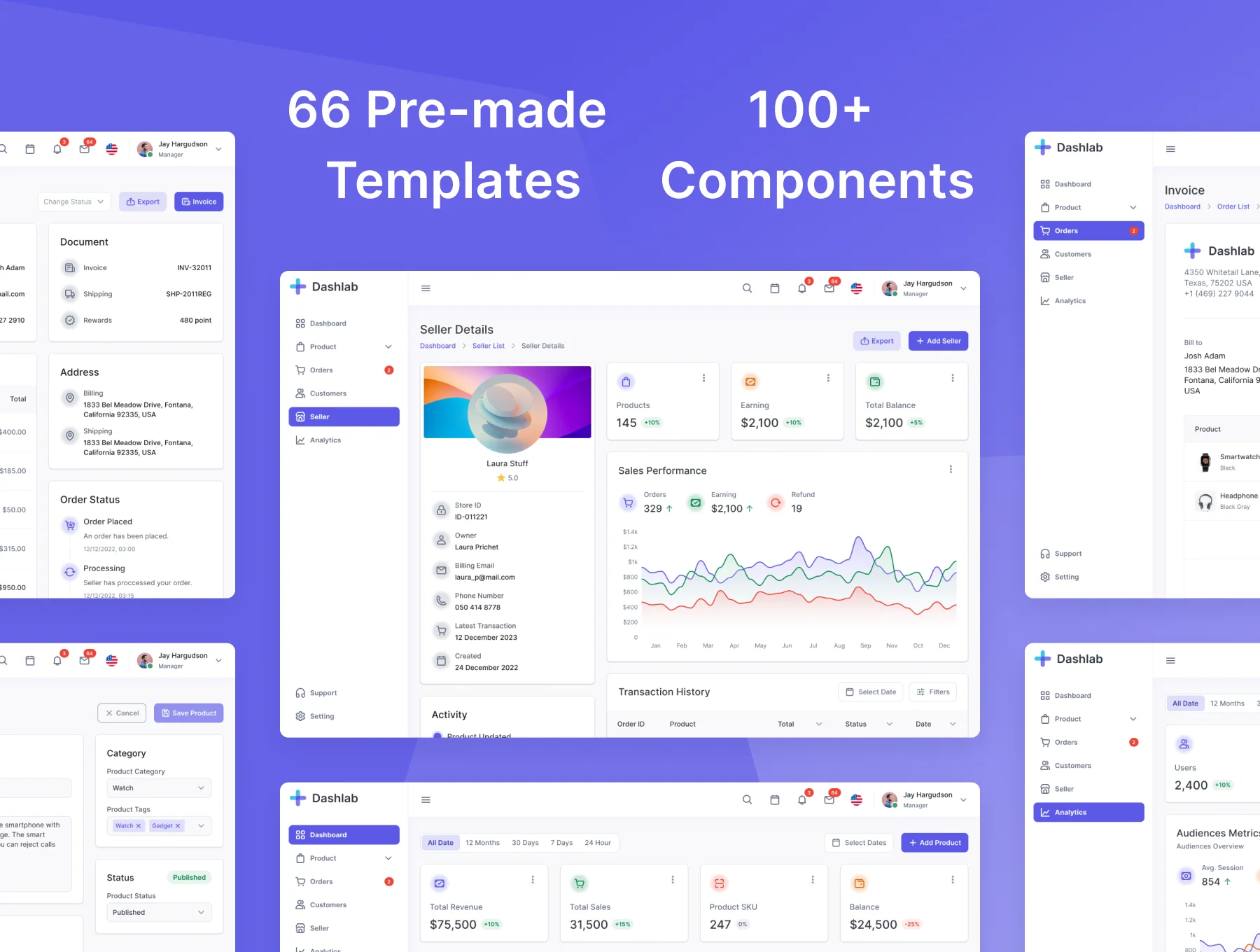 Dashlab Dashboard UI Kit 2