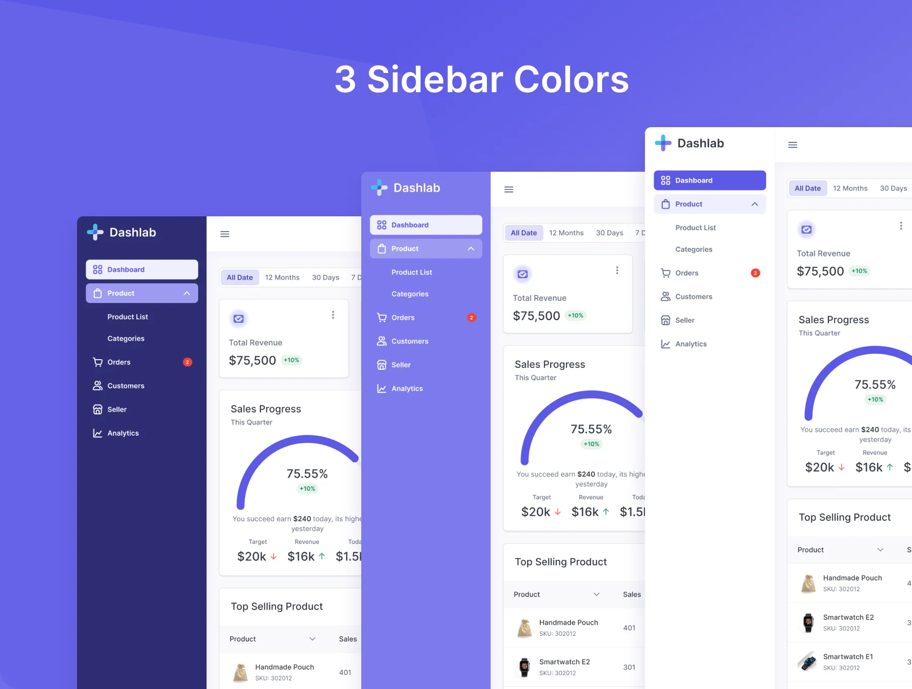 Dashlab Dashboard UI Kit 4