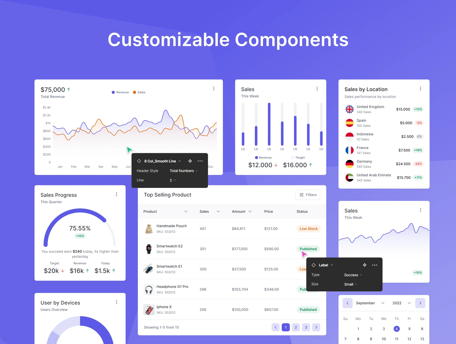 Dashlab Dashboard UI Kit 5