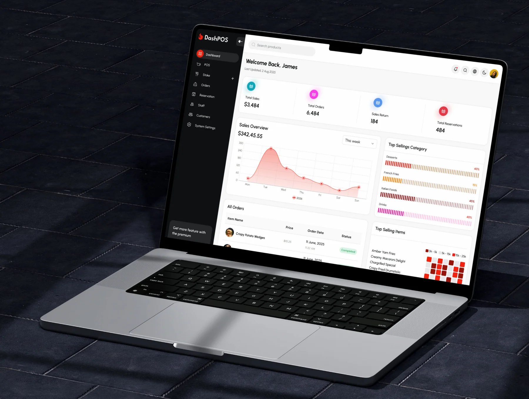 DashPOS - Restaurant Pos Dashboard UI Kit 4