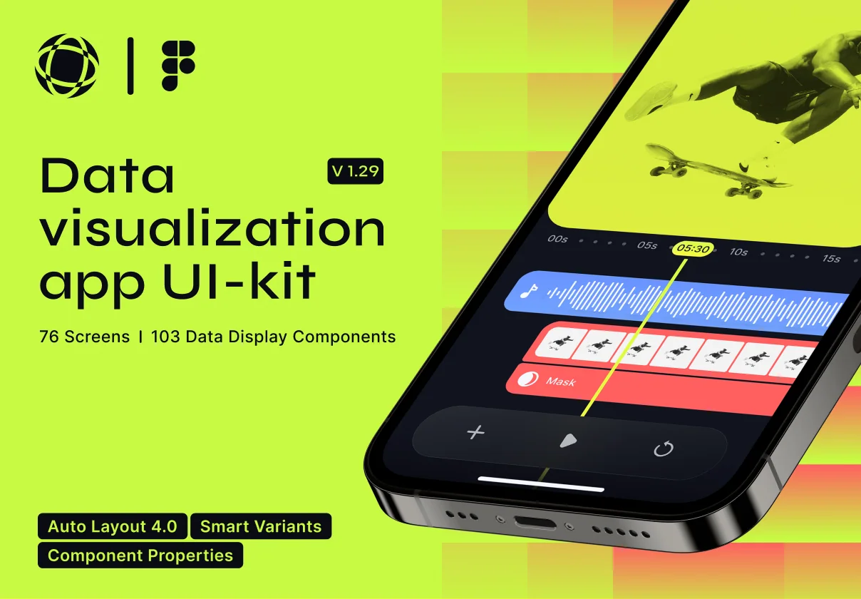 Data visualization UI-kit
