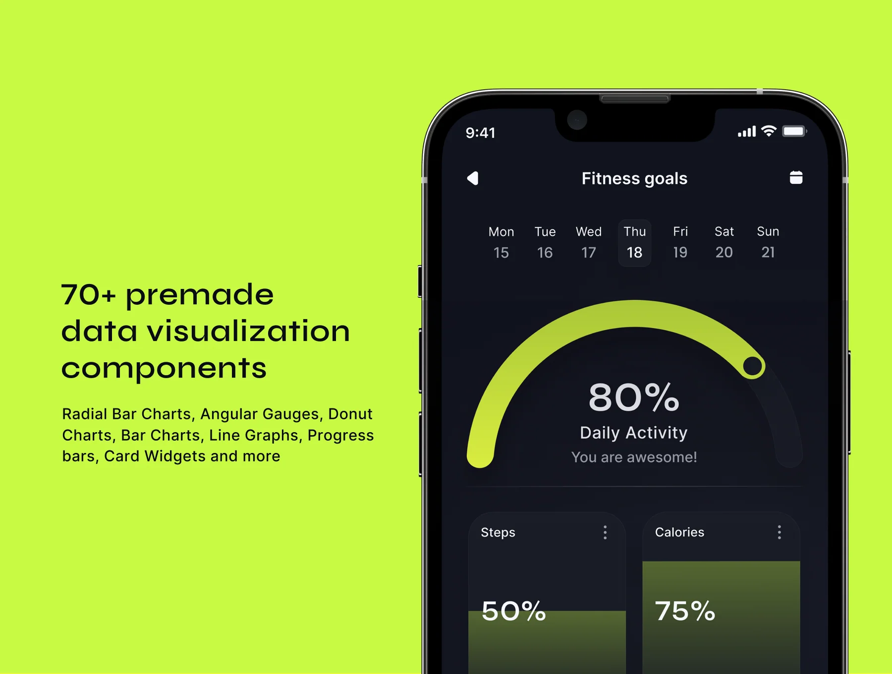 Data visualization UI-kit 2