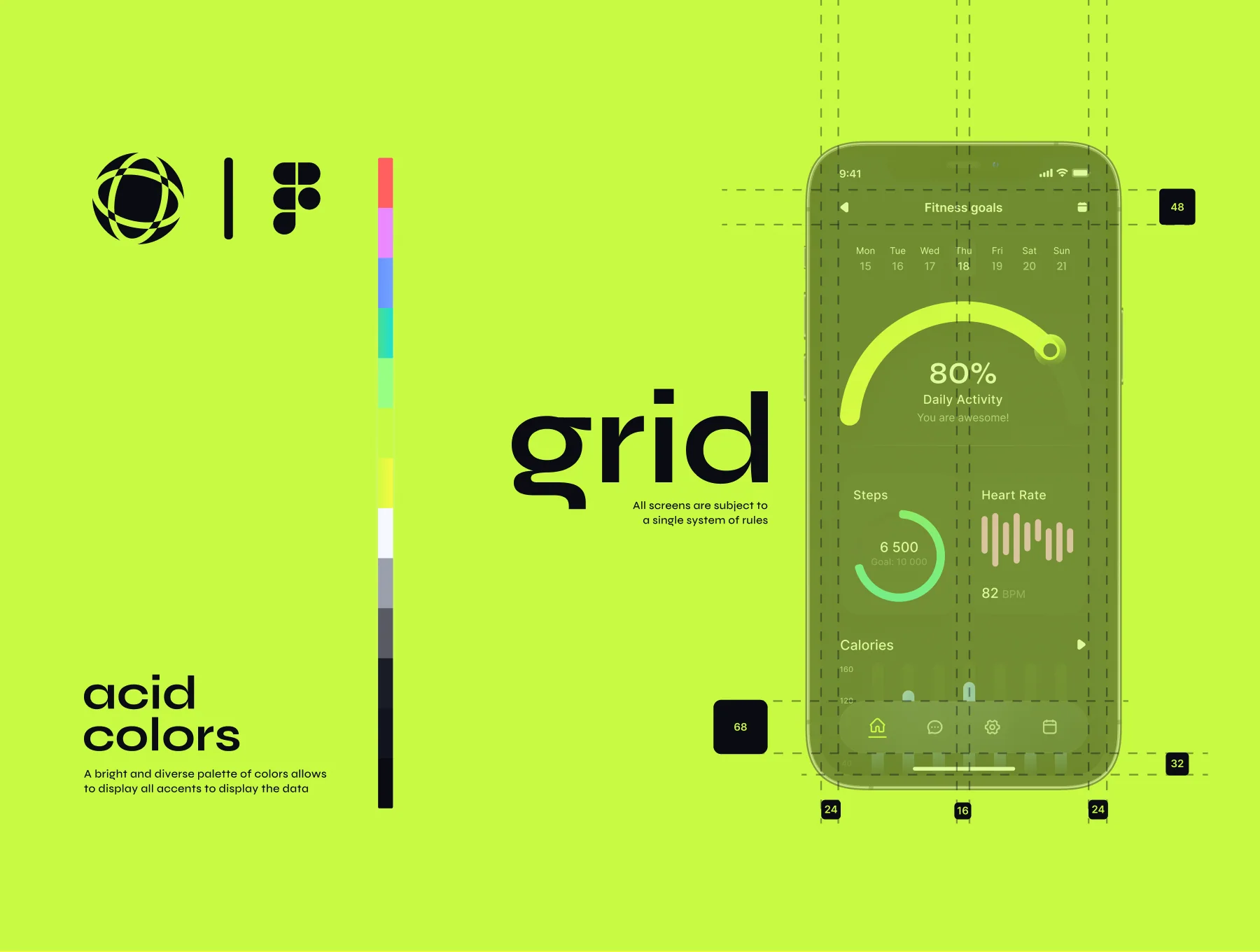 Data visualization UI-kit 3