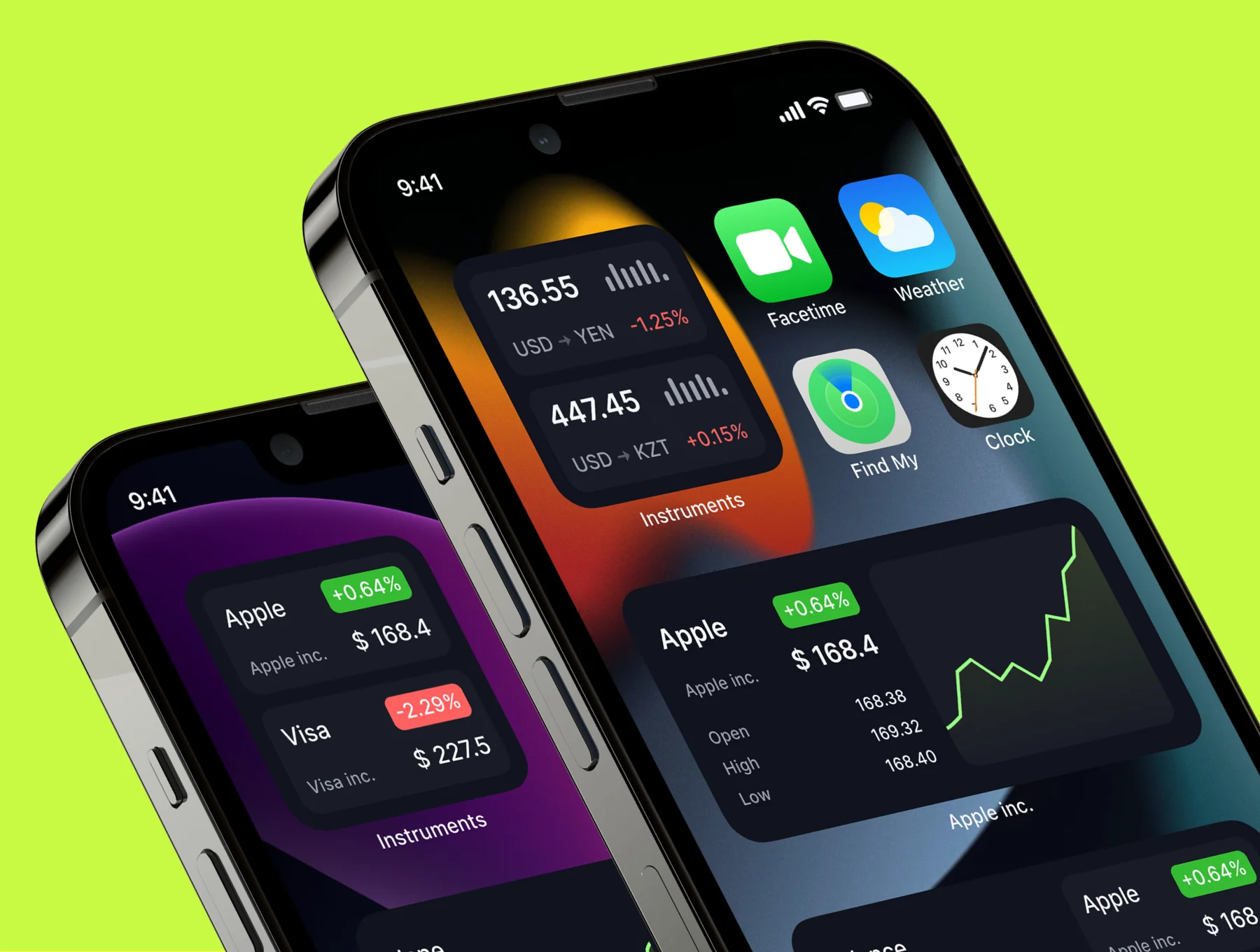 Data visualization UI-kit 5