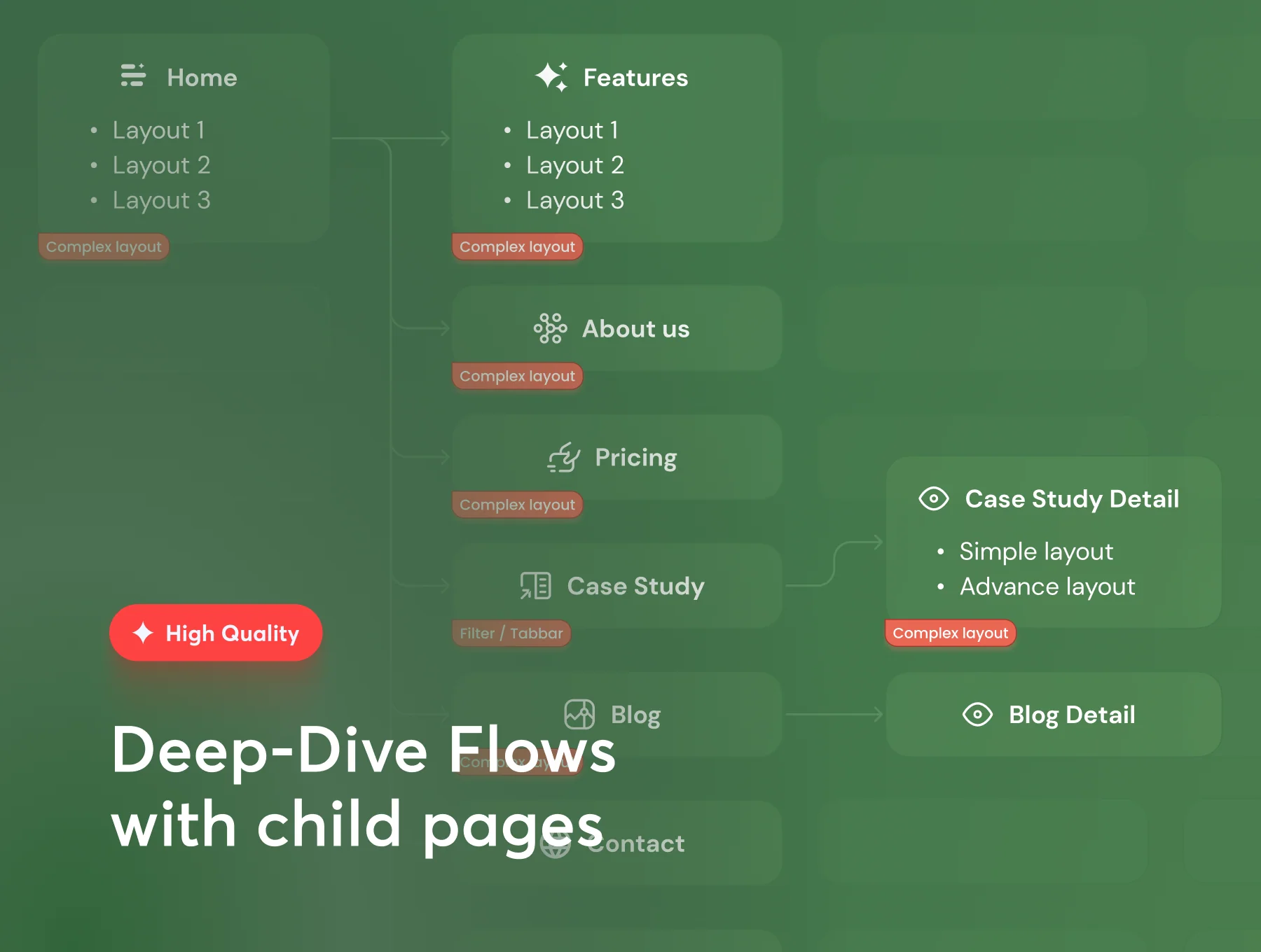 DataWise UI Kit & Premium SaaS Framer Template 5