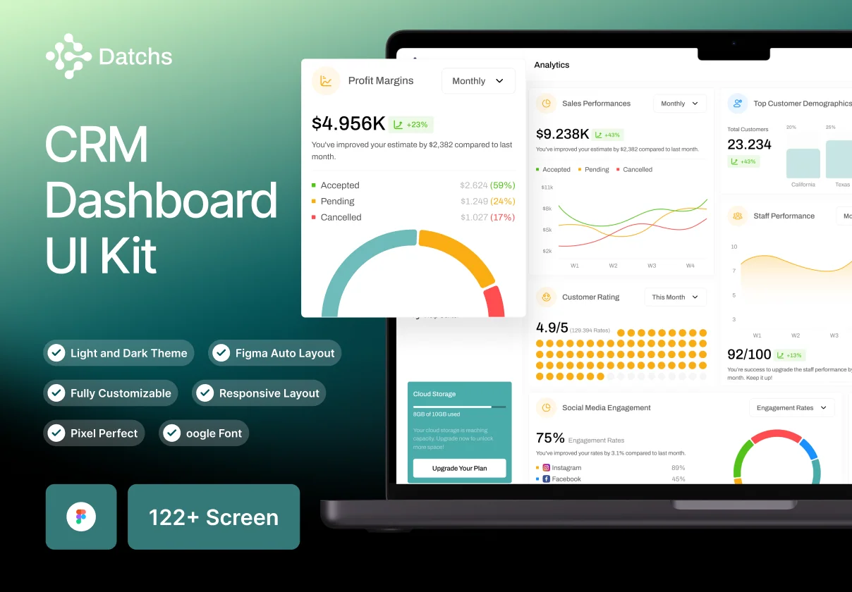 Datchs – CRM Dashboard UI Kit for Sales, HR, and Client Management (Figma)
