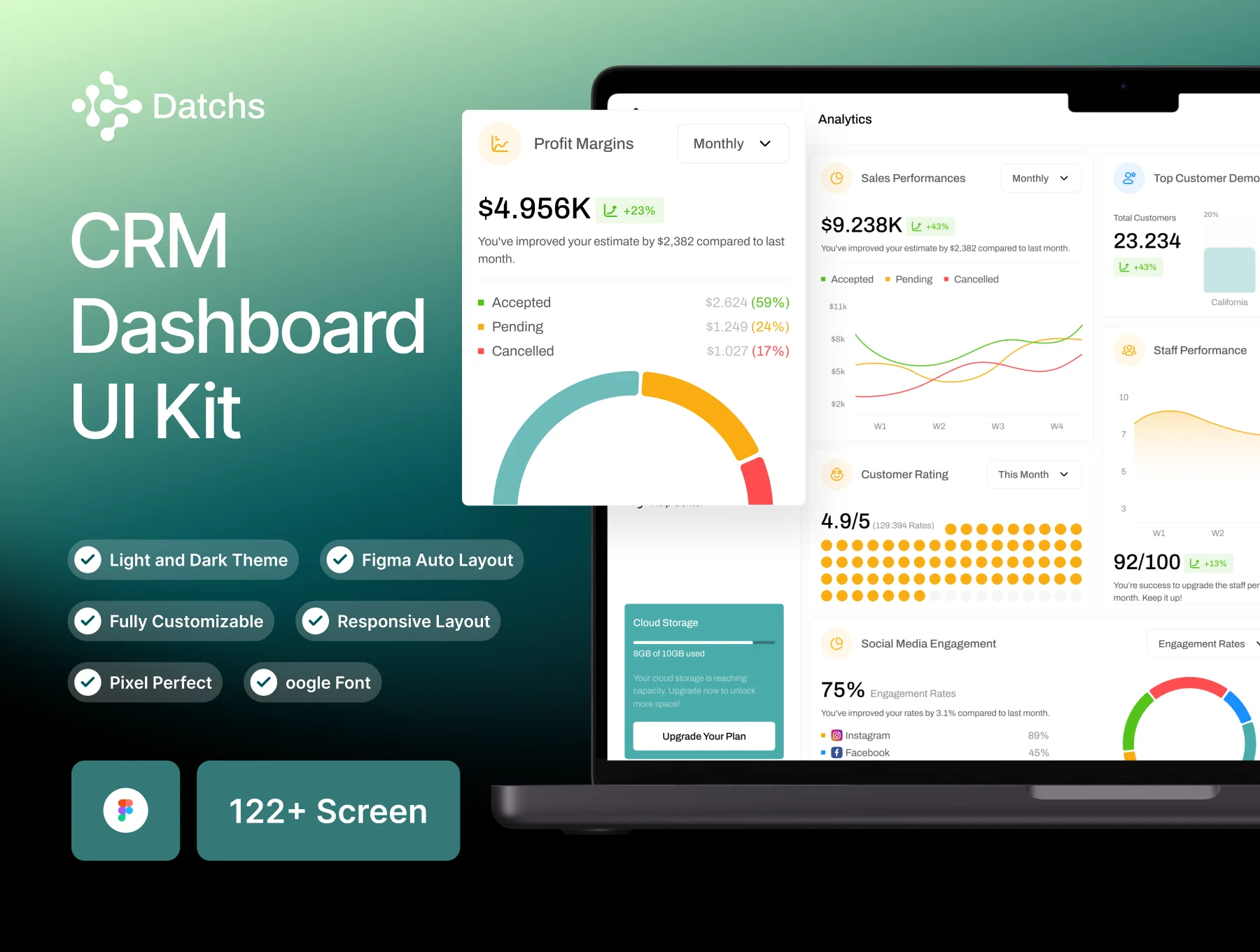 Datchs – CRM Dashboard UI Kit for Sales, HR, and Client Management (Figma)