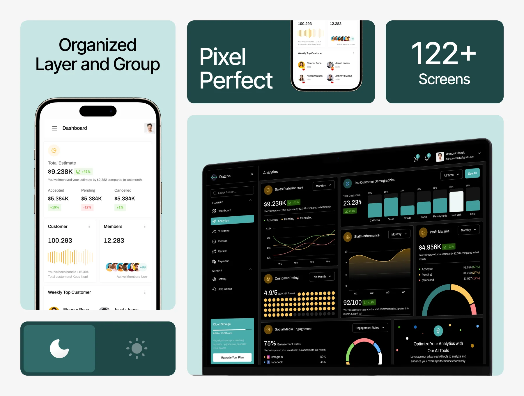 Datchs – CRM Dashboard UI Kit for Sales, HR, and Client Management (Figma) 2