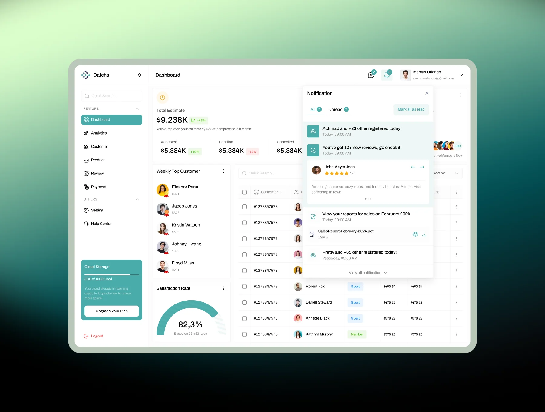 Datchs – CRM Dashboard UI Kit for Sales, HR, and Client Management (Figma) 4