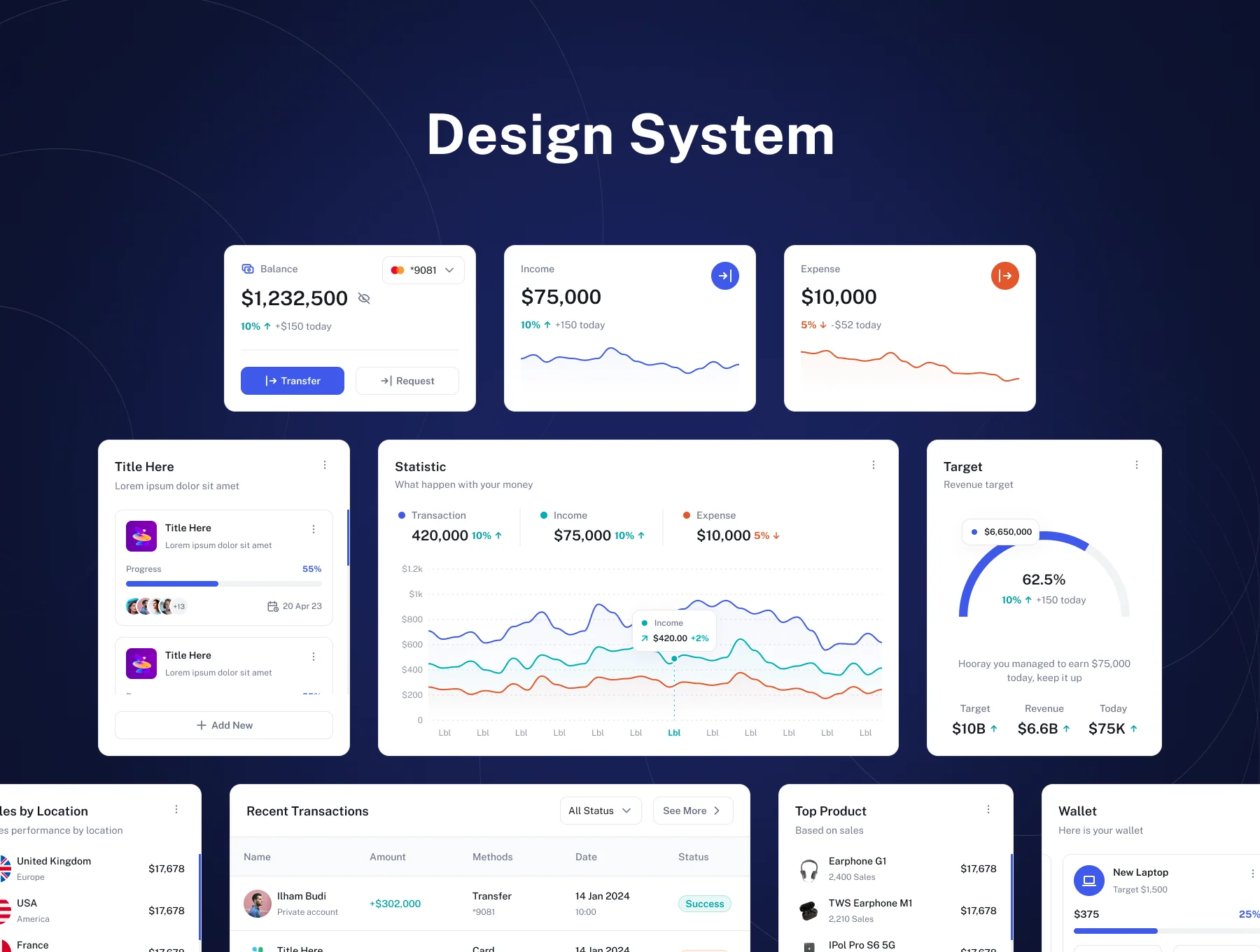 Daya - Multipurpose Dashboard UI Kit 4