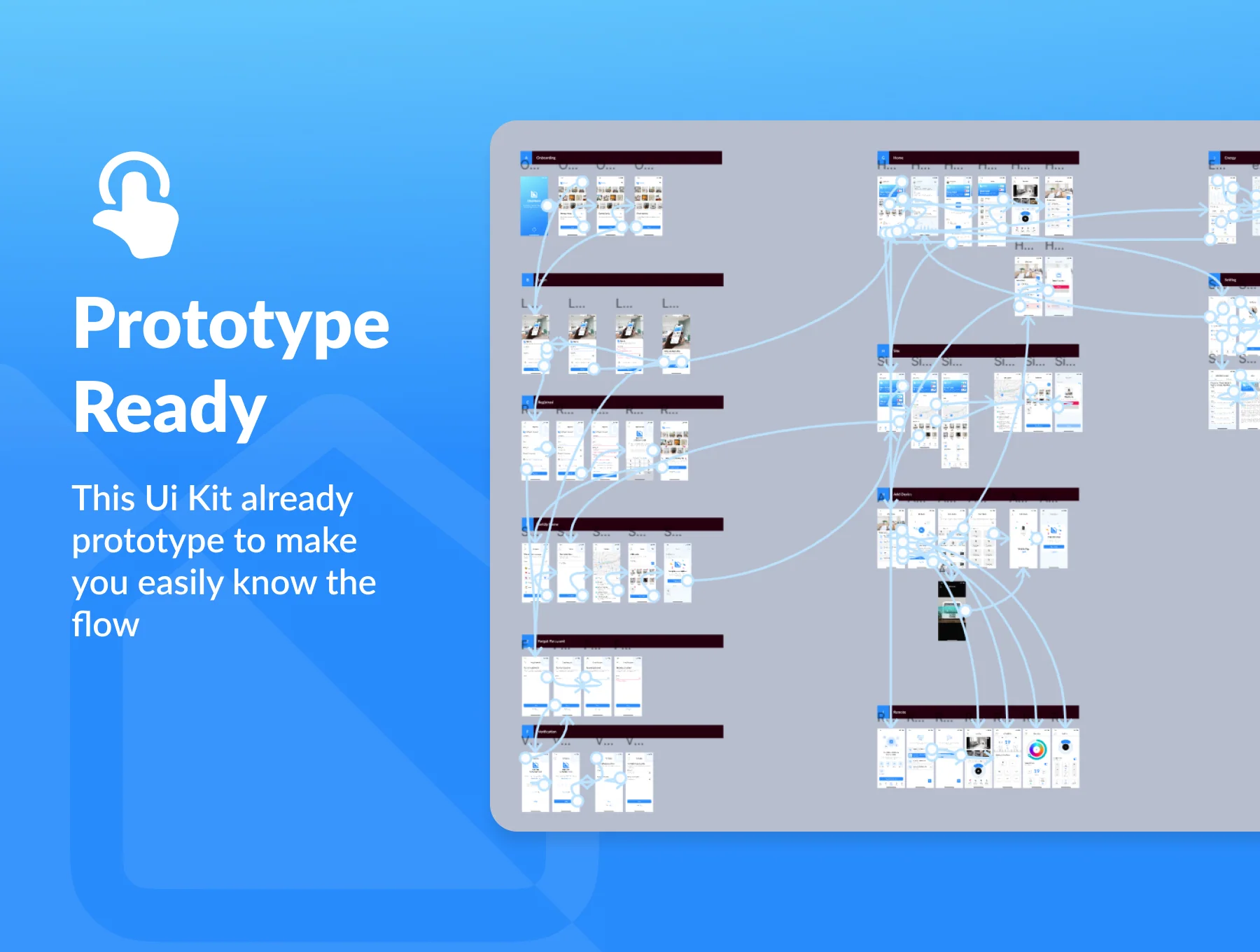 DayHome - Smart Home App Ui Kit 4