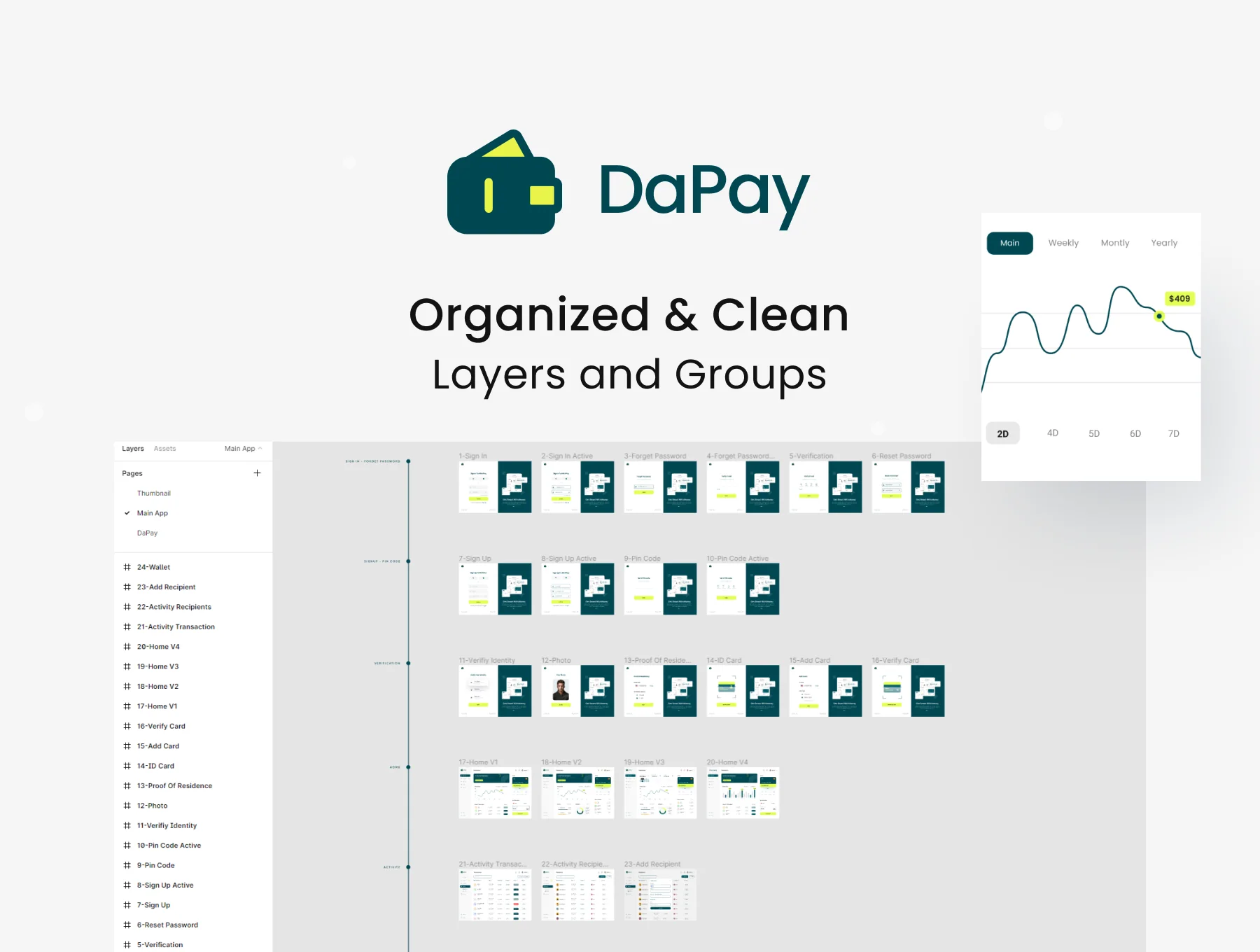 DayPay - Fintech Dashboard UI KIT 3