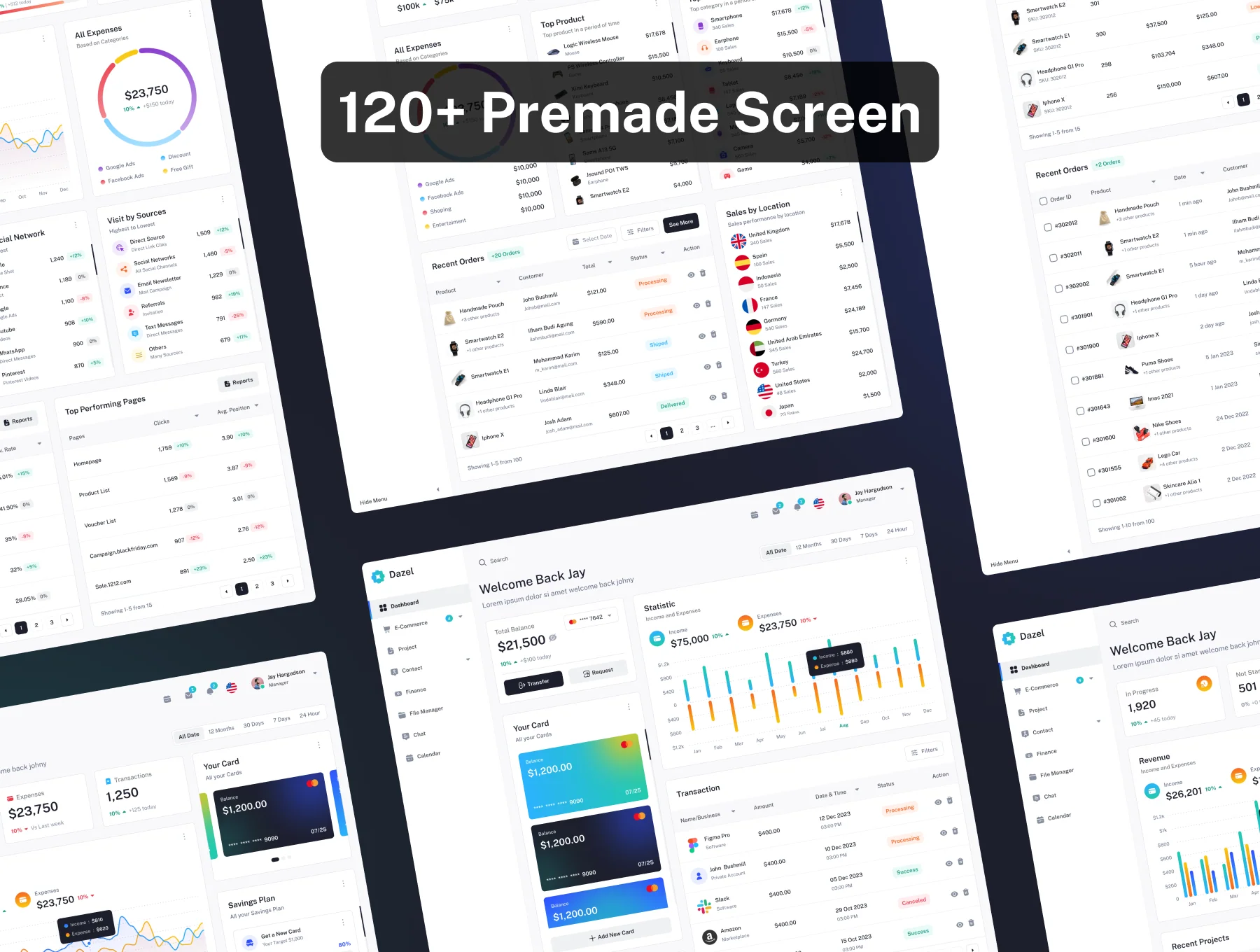 Dazel Dashboard UI Kit 2