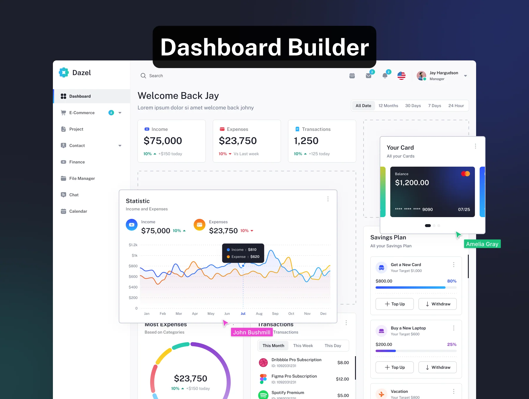 Dazel Dashboard UI Kit 3