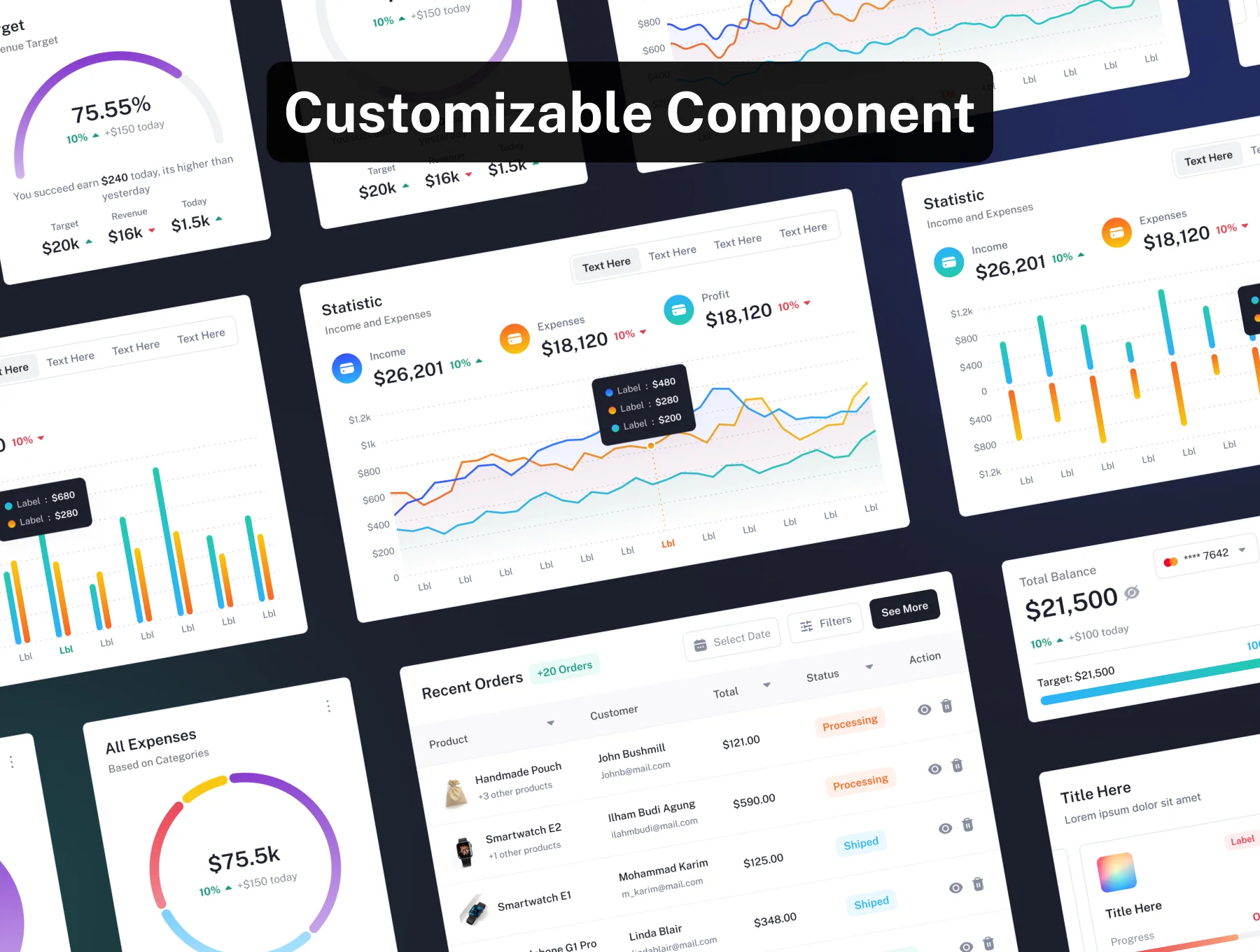 Dazel Dashboard UI Kit 4