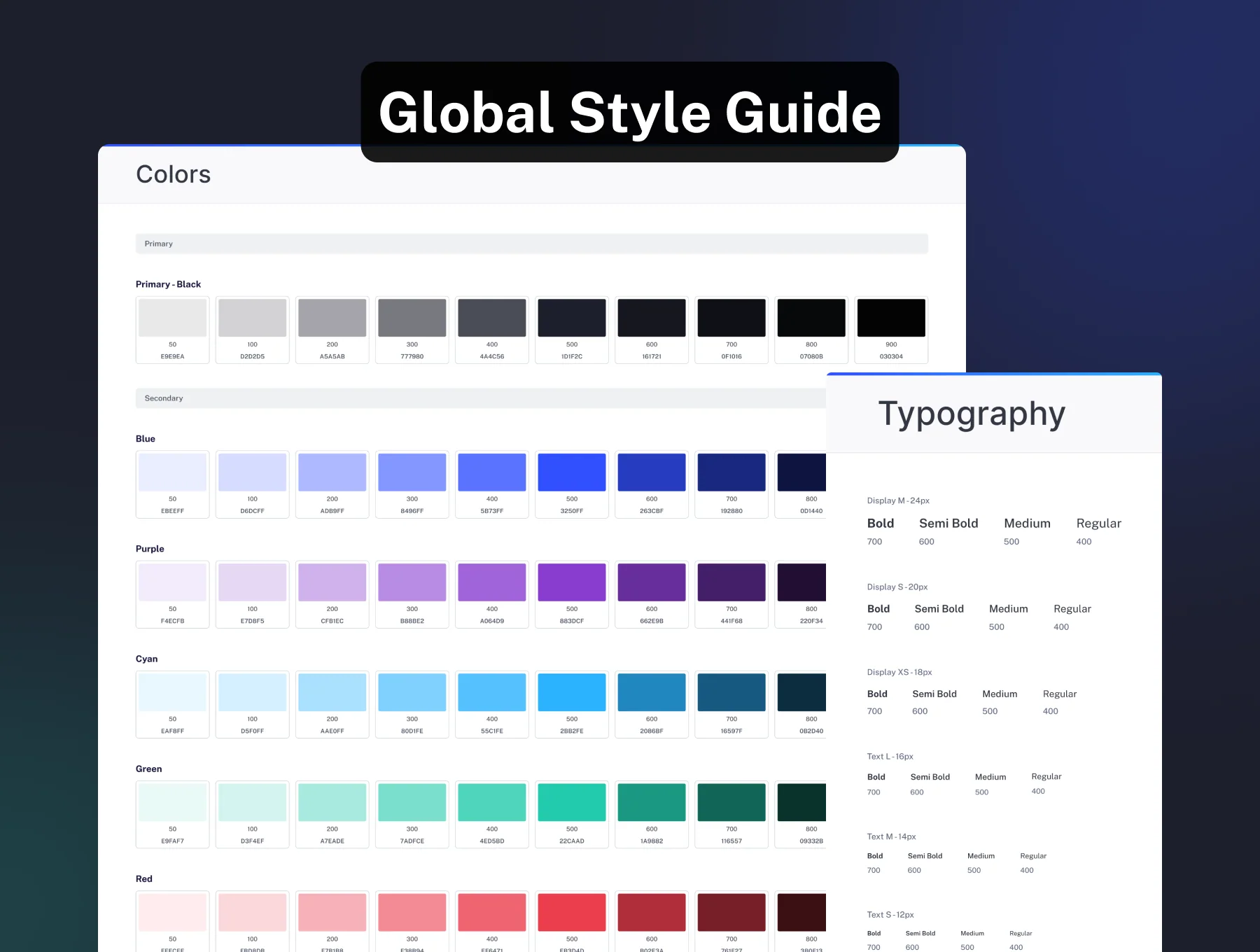 Dazel Dashboard UI Kit 5