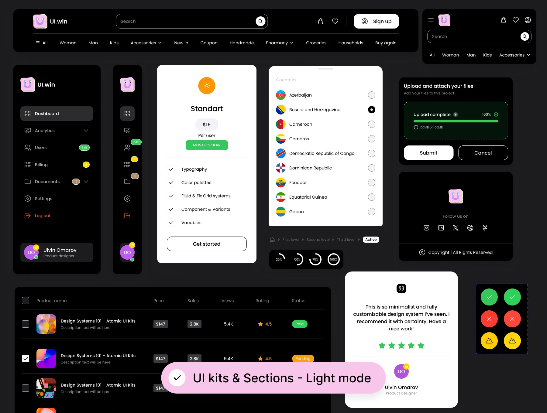 UI-win: All-in-One Atomic Design System & UI kits 8
