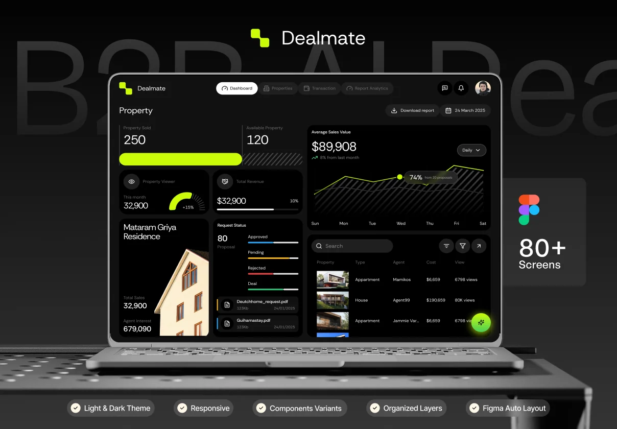 Deal Mate - B2B Real Estate Dashboard UI KIT
