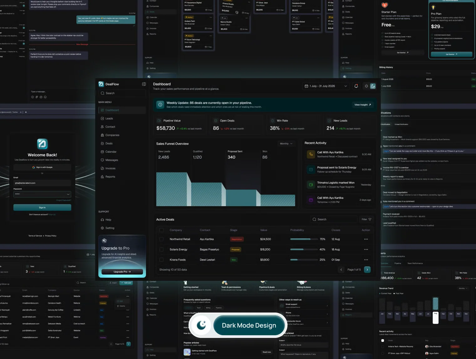 DealFlow - SaaS CRM Dashboard UI Kit 6