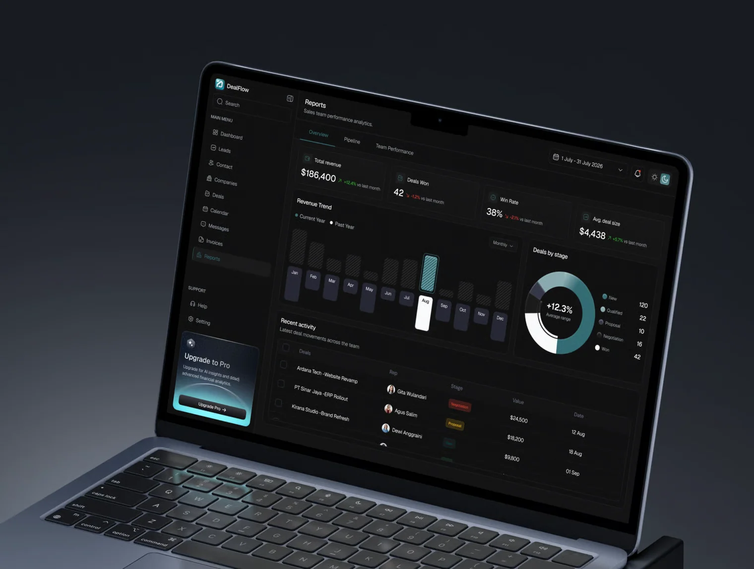 DealFlow - SaaS CRM Dashboard UI Kit 7